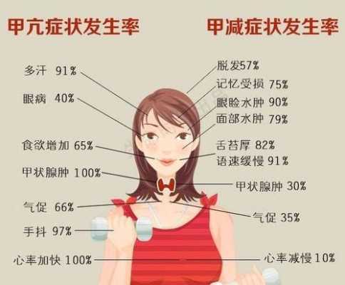 孕期甲亢对胎儿影响(孕期甲亢对胎儿影响最大是哪几周) 第2张 孕期甲亢对胎儿影响(孕期甲亢对胎儿影响最大是哪几周) 第2张