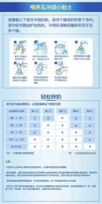 胎儿发动早晚取决于(转奶为什么不能在早上) 第2张 胎儿发动早晚取决于(转奶为什么不能在早上) 第2张