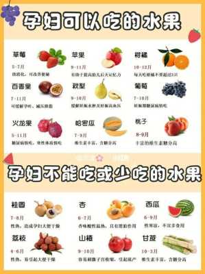 孕期 饮食(怀孕后的饮食注意事项,怀孕初期哪些饮食禁忌) 第2张 孕期 饮食(怀孕后的饮食注意事项,怀孕初期哪些饮食禁忌) 第2张