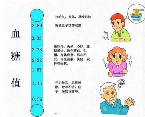孕妇低血糖对胎儿有什么影响呢,孕妇低血糖对胎儿危害大吗 第1张 孕妇低血糖对胎儿有什么影响呢,孕妇低血糖对胎儿危害大吗 第1张