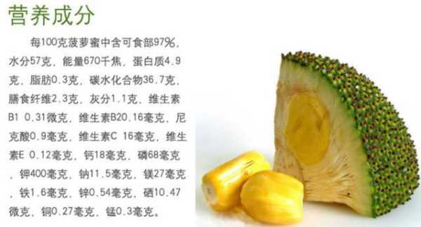 孕期可以吃菠萝蜜吗(孕期可以吃菠萝蜜吗中期) 第1张 孕期可以吃菠萝蜜吗(孕期可以吃菠萝蜜吗中期) 第1张