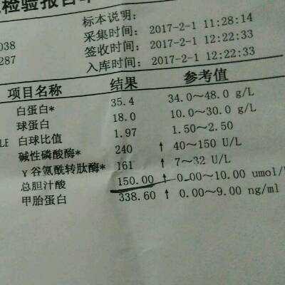 胆汁酸高生下来的胎儿（新生儿胆汁酸高是什么问题）  第1张