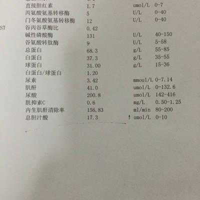 胆汁酸高生下来的胎儿（新生儿胆汁酸高是什么问题）  第2张
