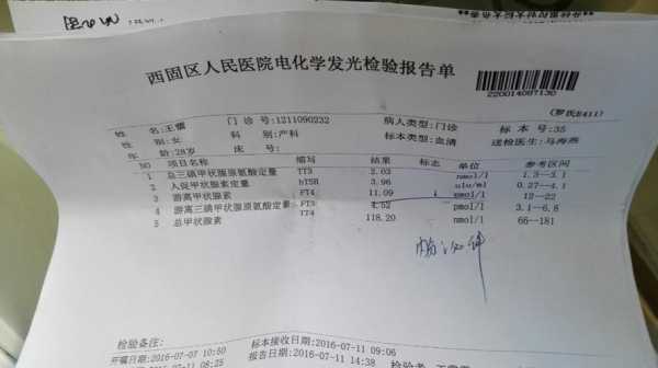 我孕期7个月了，检查游离甲状腺素偏低怎么办,孕期游离甲状腺素偏低对胎儿有影响吗  第1张