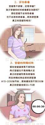 孕妇宫缩对胎儿有什么影响,孕晚期宫缩频繁对胎儿有影响吗 第3张 孕妇宫缩对胎儿有什么影响,孕晚期宫缩频繁对胎儿有影响吗 第3张