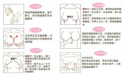 孕期乳房变大如何保持呢？吃什么好呢,孕期胸一直变大到几月,图片  第2张