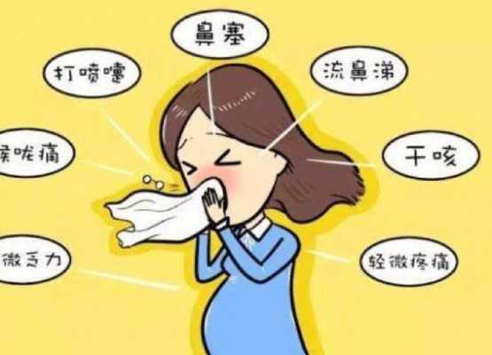 孕妇感冒会影响胎儿吗(怀孕初期感冒了喝中药对胎儿有影响不) 第2张 孕妇感冒会影响胎儿吗(怀孕初期感冒了喝中药对胎儿有影响不) 第2张