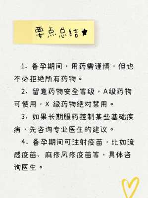 备孕期间要注意什么,备孕期间能吃药吗 第1张 备孕期间要注意什么,备孕期间能吃药吗 第1张