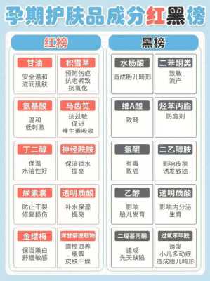孕妇能用什么护肤品,孕期护肤品禁用成分有哪些 第1张 孕妇能用什么护肤品,孕期护肤品禁用成分有哪些 第1张