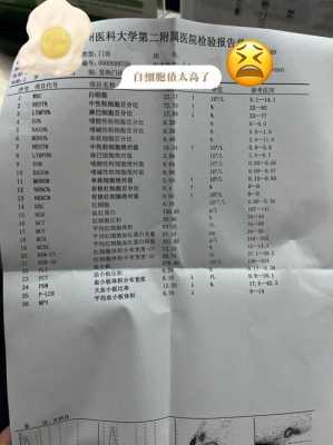孕妇细菌感染对胎儿有影响吗(6个月的小孩细菌感染一直高烧不退3天了) 第2张 孕妇细菌感染对胎儿有影响吗(6个月的小孩细菌感染一直高烧不退3天了) 第2张
