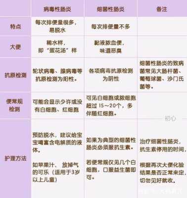 孕妇细菌感染对胎儿有影响吗(6个月的小孩细菌感染一直高烧不退3天了) 第1张 孕妇细菌感染对胎儿有影响吗(6个月的小孩细菌感染一直高烧不退3天了) 第1张