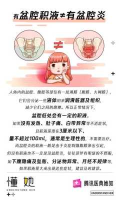 盆腔积液影响胎儿吗(怀孕了有盆腔积液怎么办) 第1张 盆腔积液影响胎儿吗(怀孕了有盆腔积液怎么办) 第1张