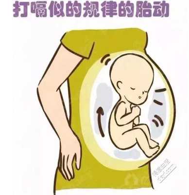 肚子里的宝宝会打嗝吗,孕晚期胎儿打嗝算胎动吗 第2张 肚子里的宝宝会打嗝吗,孕晚期胎儿打嗝算胎动吗 第2张