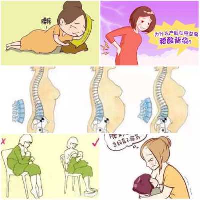孕期腰疼是怎么回事,怀孕期间腰疼是怎么回事该怎么办  第3张