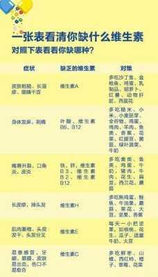 孕妇缺乏维生素d对胎儿有影响吗(孕妇缺乏维生素d对胎儿有影响吗) 第2张 孕妇缺乏维生素d对胎儿有影响吗(孕妇缺乏维生素d对胎儿有影响吗) 第2张
