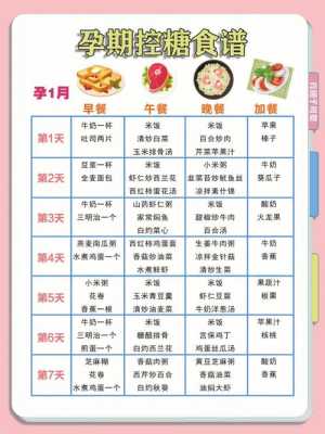 孕期控糖食谱(孕期控糖食谱) 第1张 孕期控糖食谱(孕期控糖食谱) 第1张