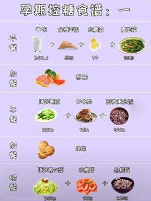 孕期控糖食谱(孕期控糖食谱) 第3张 孕期控糖食谱(孕期控糖食谱) 第3张