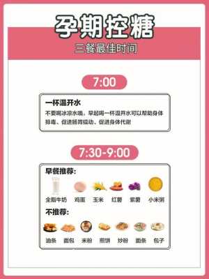 孕期怎么控糖(孕期怎么控糖最有效) 第3张 孕期怎么控糖(孕期怎么控糖最有效) 第3张