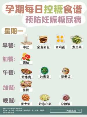孕期怎么控糖(孕期怎么控糖最有效) 第2张 孕期怎么控糖(孕期怎么控糖最有效) 第2张