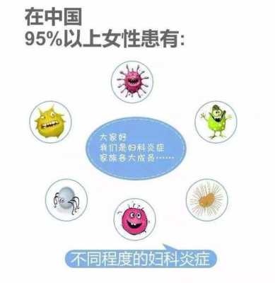 有妇科炎症容易怀孕吗,孕期妇科炎症会自愈吗  第2张