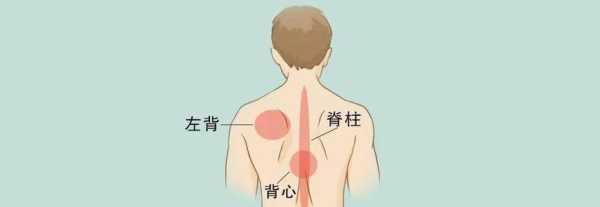 孕期后背疼是怎么回事(孕期后背疼是怎么回事儿) 第2张 孕期后背疼是怎么回事(孕期后背疼是怎么回事儿) 第2张