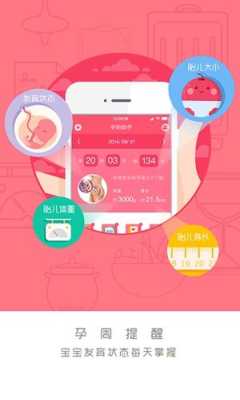 孕期软件(孕期软件app哪个好用) 第3张 孕期软件(孕期软件app哪个好用) 第3张