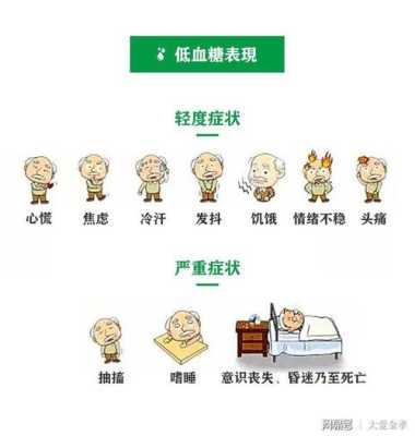 孕期低血糖(孕妇血糖低有什么症状) 第2张 孕期低血糖(孕妇血糖低有什么症状) 第2张