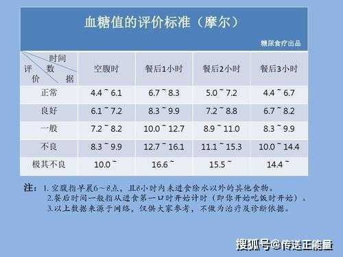 孕妇血糖值高对胎儿有影响吧,孕期血糖5.6生下来孩子有事吗 第2张 孕妇血糖值高对胎儿有影响吧,孕期血糖5.6生下来孩子有事吗 第2张