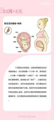 33周入盆，会不会早产，得注意什么,33周下腹部最低端隐隐痛  第1张