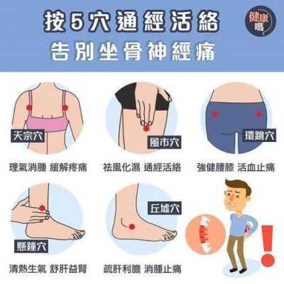 怀孕坐骨神经痛是什么原因造成的,孕期坐骨神经痛怎么办快速缓解 第2张 怀孕坐骨神经痛是什么原因造成的,孕期坐骨神经痛怎么办快速缓解 第2张
