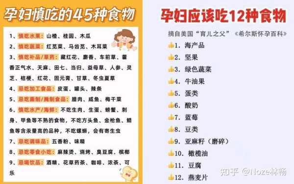 孕妇控糖文案短句干净治愈,孕期如何控糖最有效果 第1张 孕妇控糖文案短句干净治愈,孕期如何控糖最有效果 第1张