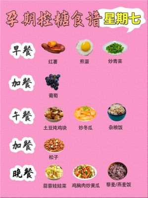 孕妇控糖文案短句干净治愈,孕期如何控糖最有效果 第2张 孕妇控糖文案短句干净治愈,孕期如何控糖最有效果 第2张