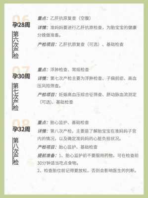 b超算胎儿体重计算器(大小头的重量是多少) 第2张 b超算胎儿体重计算器(大小头的重量是多少) 第2张