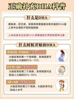 怀孕要补充DHA吗,孕妇吃dha与不吃的区别 第2张 怀孕要补充DHA吗,孕妇吃dha与不吃的区别 第2张