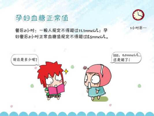 怀孕期血糖高怎么办（怀孕期血糖高怎么办）  第1张