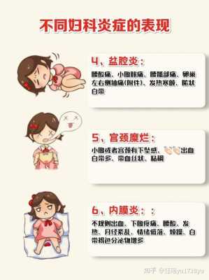怀孕期间有妇科炎症怎么办,妇科炎症对胎儿有影响吗 第3张 怀孕期间有妇科炎症怎么办,妇科炎症对胎儿有影响吗 第3张