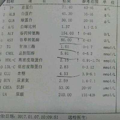 孕妇转氨酶高是怎么引起的.有影响吗,孕妇转氨酶高对胎儿有影响吗大三阳 第1张 孕妇转氨酶高是怎么引起的.有影响吗,孕妇转氨酶高对胎儿有影响吗大三阳 第1张