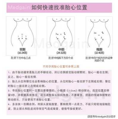 胎心正常说明胎儿没事吗(孕晚期胎心正常说明胎儿没事吗) 第2张 胎心正常说明胎儿没事吗(孕晚期胎心正常说明胎儿没事吗) 第2张
