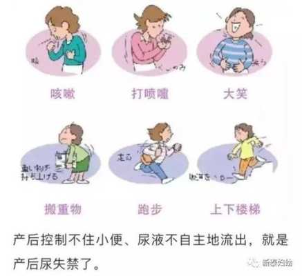 生完孩子后为什么会漏尿,孕期会漏尿吗?  第1张