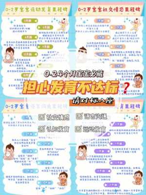 胎儿发育缓慢怎么办(宝宝六个月体重增长缓慢怎么办) 第1张 胎儿发育缓慢怎么办(宝宝六个月体重增长缓慢怎么办) 第1张