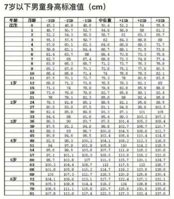 胎儿发育缓慢怎么办(宝宝六个月体重增长缓慢怎么办) 第2张 胎儿发育缓慢怎么办(宝宝六个月体重增长缓慢怎么办) 第2张