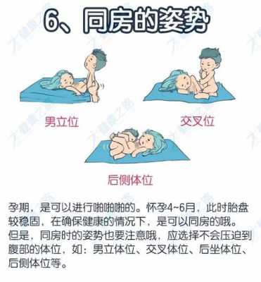 孕期什么姿势做比较好(孕期什么姿势做比较好) 第1张 孕期什么姿势做比较好(孕期什么姿势做比较好) 第1张