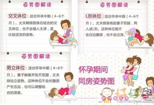 孕期什么姿势做比较好(孕期什么姿势做比较好) 第2张 孕期什么姿势做比较好(孕期什么姿势做比较好) 第2张