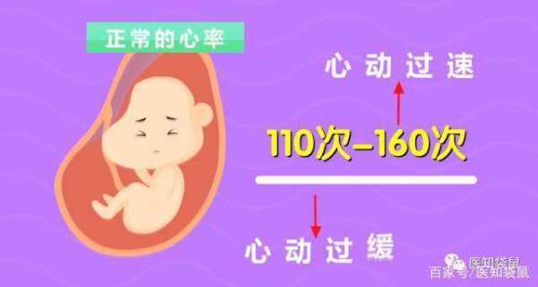 胎心正常胎儿会缺氧吗（胎心正常胎儿会缺氧吗）  第1张