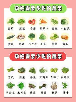 怀孕期间吃什么（怀孕期间吃什么）  第2张