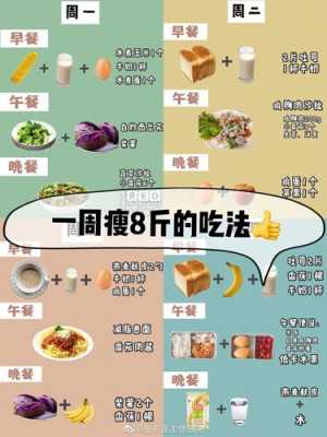 孕期减脂(孕期减脂餐食谱一日三餐怎么吃) 第1张 孕期减脂(孕期减脂餐食谱一日三餐怎么吃) 第1张