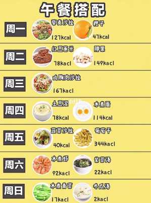 孕期减脂(孕期减脂餐食谱一日三餐怎么吃) 第2张 孕期减脂(孕期减脂餐食谱一日三餐怎么吃) 第2张