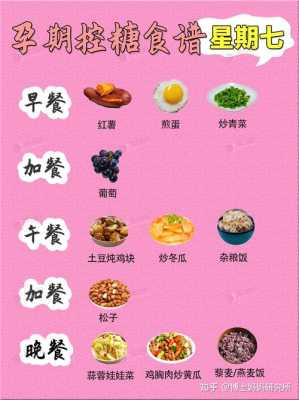 孕期高血糖(孕妇血糖高怎么控制) 第3张 孕期高血糖(孕妇血糖高怎么控制) 第3张