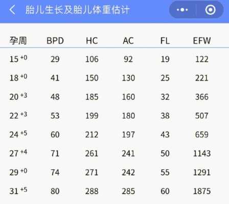 孕妇铁蛋白低怎么补,孕期铁蛋白标准值 第2张 孕妇铁蛋白低怎么补,孕期铁蛋白标准值 第2张