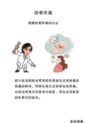 孕期肋骨疼(孕期肋骨疼怎么缓解疼痛) 第2张 孕期肋骨疼(孕期肋骨疼怎么缓解疼痛) 第2张